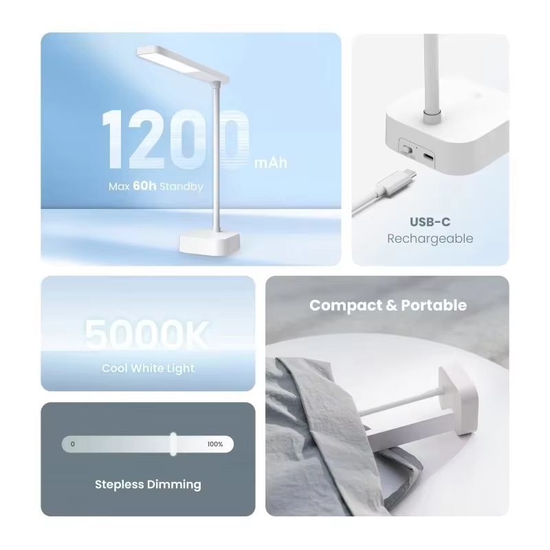 Yeelight Rechargeable Desk Lam - Books ulasan dan harga