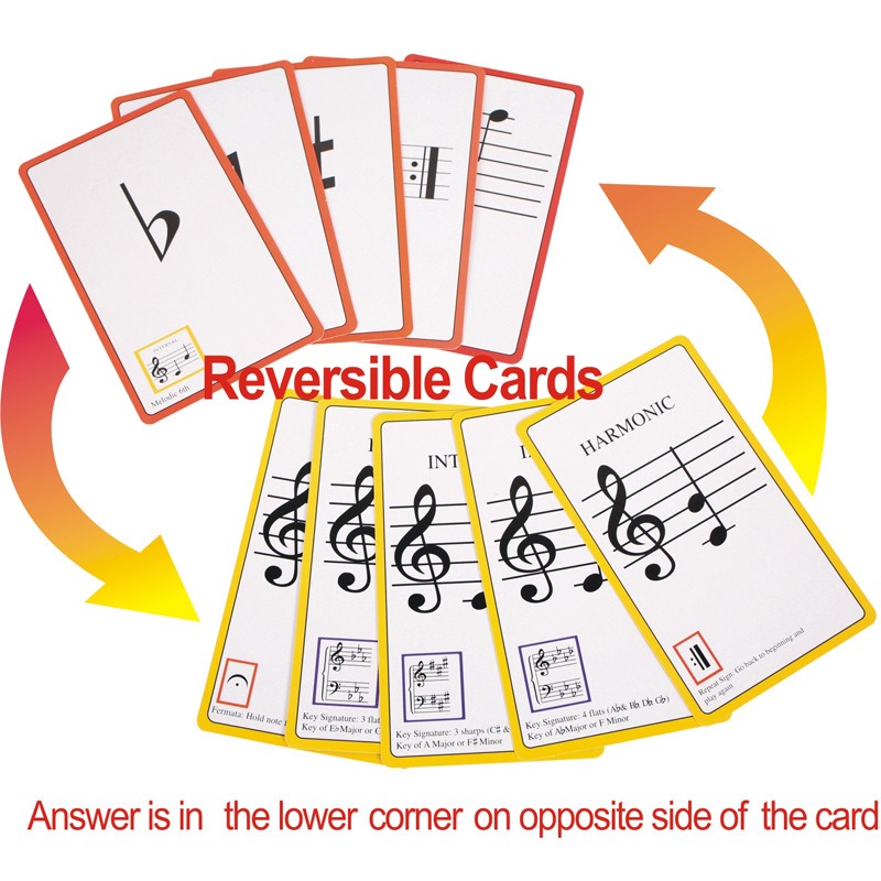 Music Flash Cards piano guitar - Blank Sheet Music Notebook ulasan dan harga
